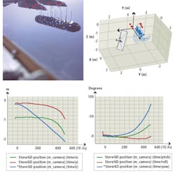 1805vsdiif1 1805vsdiif1