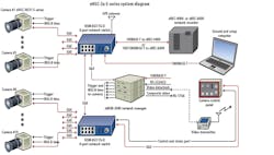 1805vsdiif2 1805vsdiif2