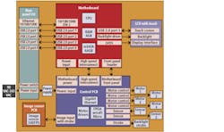 1805vsdttf3 1805vsdttf3