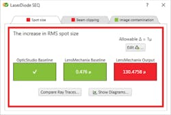 Ops Laserdiode Seq2 Ops Laserdiode Seq2