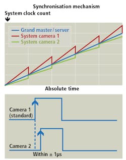 1806vsdiif4 1806vsdiif4