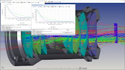Manufacturability Nativead 2 Manufacturability Nativead 2