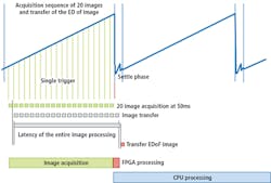 1806vsdttf3 1806vsdttf3