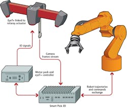 1807vsdiaf2 1807vsdiaf2