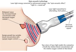 1807vsdispf2 1807vsdispf2