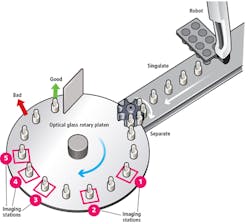 1809vsd Isp 1809vsd Isp