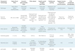 1810vsd 50 1810vsd 50