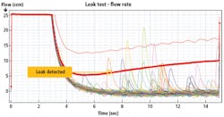 1810vsd Ii4 F1 1810vsd Ii4 F1