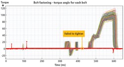 1810vsd Ii4 F3 1810vsd Ii4 F3