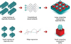 1810vsd Ii5 F2 1810vsd Ii5 F2