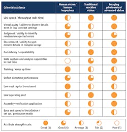 1810vsd Ii6 F5 27 2 1810vsd Ii6 F5 27 2