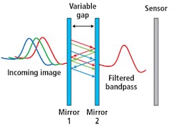 1810vsd Ii9 F1 1810vsd Ii9 F1