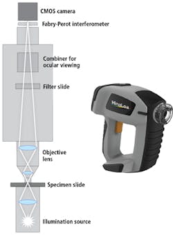 1810vsd Ii9 F2 1810vsd Ii9 F2