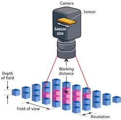 1810vsd Ii F2 1810vsd Ii F2