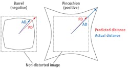 1810vsd Ii F3 1810vsd Ii F3
