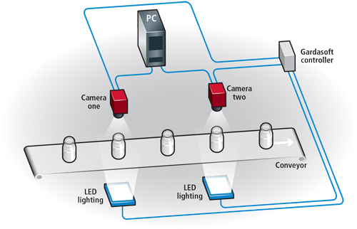 1810vsd Isp