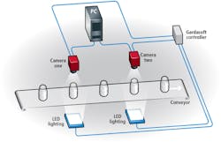 1810vsd Isp 1810vsd Isp