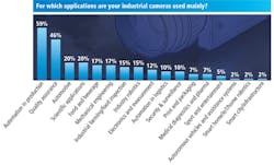 1811vsd Market F1 1811vsd Market F1