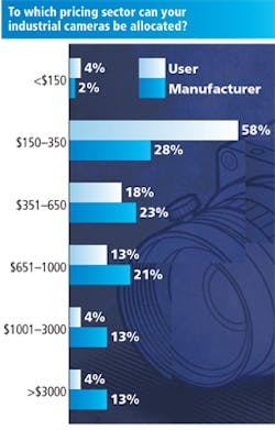 1811vsd Market F2 1811vsd Market F2