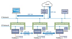 1812vsd Ii F1 1812vsd Ii F1