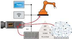 1812vsd Ii F2 1812vsd Ii F2