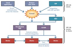 1812vsd Ii F3 1812vsd Ii F3