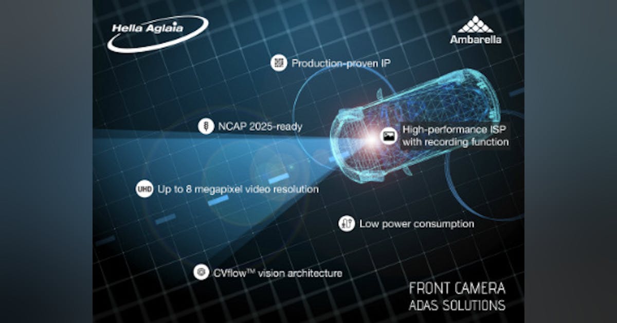 CV22AQ CVflow Computer Vision Processor Powers New Platform For cv22aq-cvflow-computer-vision-processor-powers-new-platform-for