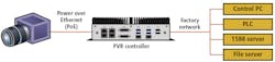 1901vsd Pf F3 1901vsd Pf F3