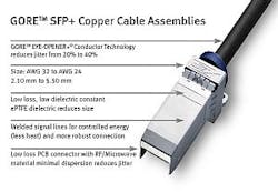 Content Dam Etc Medialib Platform 7 Vision Systems Design Articles Online Exclusive Articles 2010 Global 29307 Content Dam Etc Medialib Platform 7 Vision Systems Design Articles Online Exclusive Articles 2010 Global 29307
