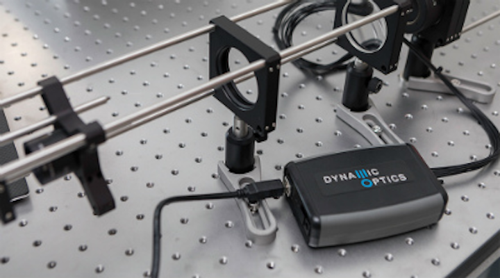 Content Dam Vsd Online Articles 2019 01 Dynamic Optics Wavefront Sensor Crop