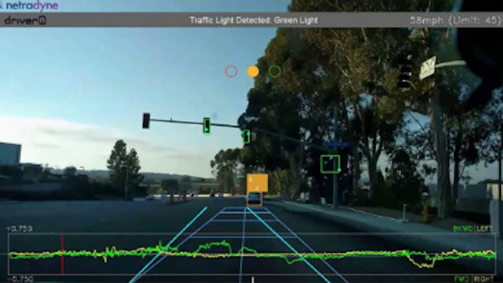 Content Dam Vsd Online Articles 2019 01 Hyundai Netradyne Autonomous Driver Ai View