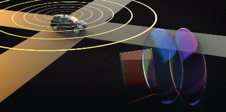 Content Dam Vsd Online Articles 2019 01 Iridian Lidar Filter Crop