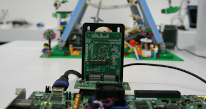 Content Dam Vsd Online Articles 2019 02 Embedded World 2019 Framos Module Demo