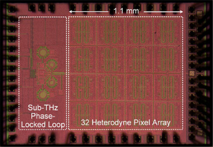 Content Dam Vsd Online Articles 2019 02 Mit Terahertz Chip