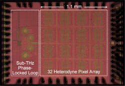 Content Dam Vsd Online Articles 2019 02 Mit Terahertz Chip Content Dam Vsd Online Articles 2019 02 Mit Terahertz Chip