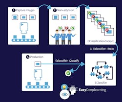 1903eur2 Fig2 1903eur2 Fig2