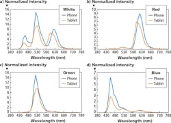 1903vsd Ii F4 1903vsd Ii F4