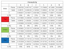 1903vsd Ii T05 1903vsd Ii T05
