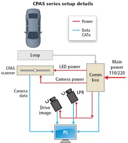 1903vsd Tt F2 1903vsd Tt F2