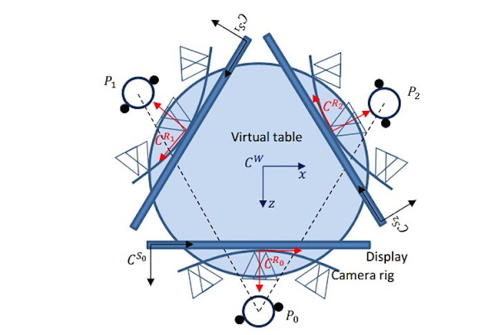 Content Dam Vsd En Articles 2013 06 The Future Is Here Leftcolumn Article Thumbnailimage File