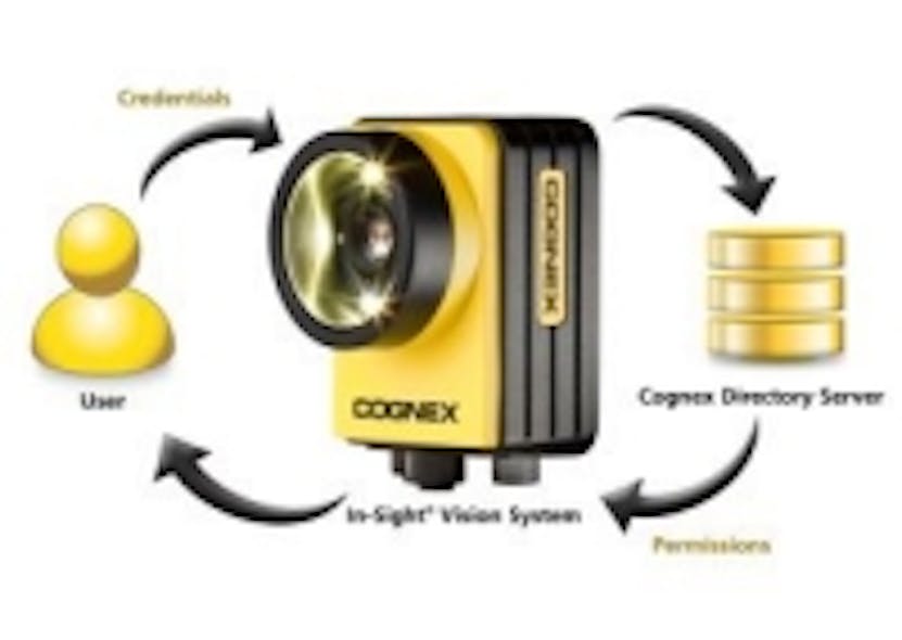 Content Dam Vsd En Articles 2013 11 Cognex Releases Updated Directory Server For Enhanced Security And Integration For Vision Systems Leftcolumn Article Thumbnailimage File
