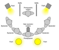 Content Dam Vsd En Articles 2013 12 Page 2 Image Analysis Shows Identifiable Images Of Bystanders In Corneal Reflections Leftcolumn Article Thumbnailimage File