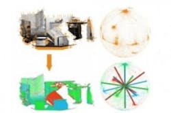 Content Dam Vsd En Articles 2014 04 Mit Researchers Develop Algorithm For Better Robotic Navigation And Scene Understanding Leftcolumn Article Thumbnailimage File Content Dam Vsd En Articles 2014 04 Mit Researchers Develop Algorithm For Better Robotic Navigation And Scene Understanding Leftcolumn Article Thumbnailimage File