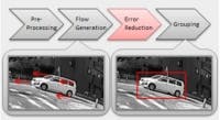 Content Dam Vsd En Articles 2014 05 Fujitsu Semiconductor Announces Driver Safety Image Processing Software Leftcolumn Article Thumbnailimage File