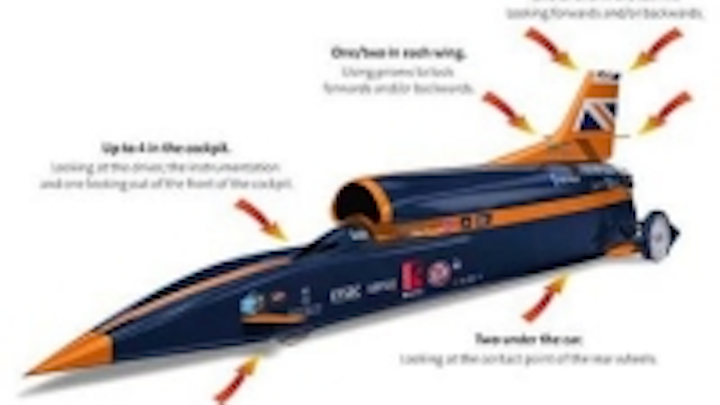 Content Dam Vsd En Articles 2014 05 Vehicle Attempting To Break World Land Speed Record Has Vision System Put To The Test Leftcolumn Article Thumbnailimage File
