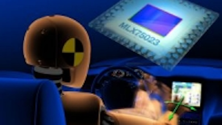 Content Dam Vsd En Articles 2014 06 3d Time Of Flight Sensor Designed For Automobile Safety And Infotainment Leftcolumn Article Thumbnailimage File