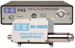 Content Dam Vsd En Articles 2014 08 Ametek To Acquire X Ray Detector And Non Contact Metrology Companies Leftcolumn Article Thumbnailimage File Content Dam Vsd En Articles 2014 08 Ametek To Acquire X Ray Detector And Non Contact Metrology Companies Leftcolumn Article Thumbnailimage File