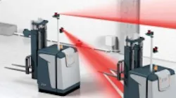 Content Dam Vsd En Articles 2014 10 Pepperl Fuchs Introduces New Compact Time Of Flight Laser Scanner Leftcolumn Article Thumbnailimage File