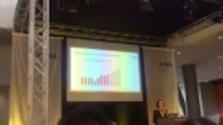 Content Dam Vsd En Articles 2014 10 Vdma Machine Vision Industry To Reach New Records Leftcolumn Article Thumbnailimage File