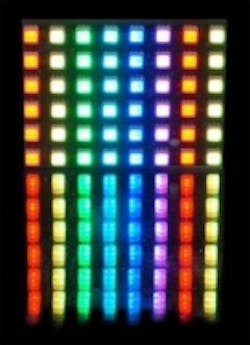 Content Dam Vsd En Articles 2015 04 Led Backlight From Evt Targets Industrial Use Leftcolumn Article Thumbnailimage File Content Dam Vsd En Articles 2015 04 Led Backlight From Evt Targets Industrial Use Leftcolumn Article Thumbnailimage File